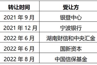 辽宁沈阳城市将要改名并公布候选队名名单：东北虎、竞技在列