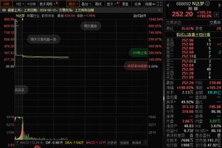 雷竞技在线登录网页版截图0