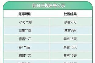 ?字母哥打趣：乔科从未在季中赛冠军 我若做到我会比他们更好